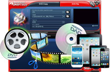mac video converter software