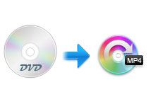 Convert DVD to Blackberry