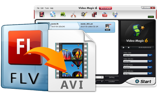 flv to avi