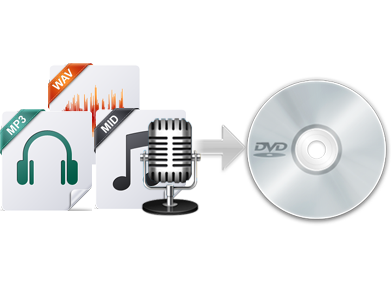 music dvd creator